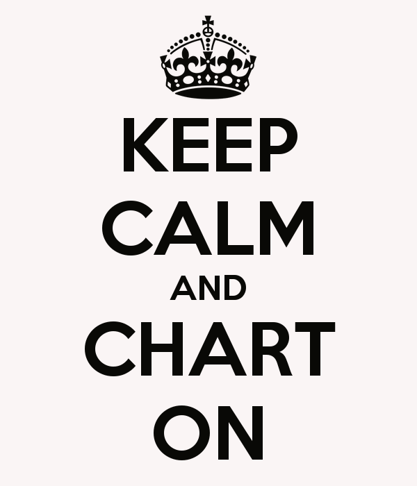 2016-keep-calm-and-chart-on